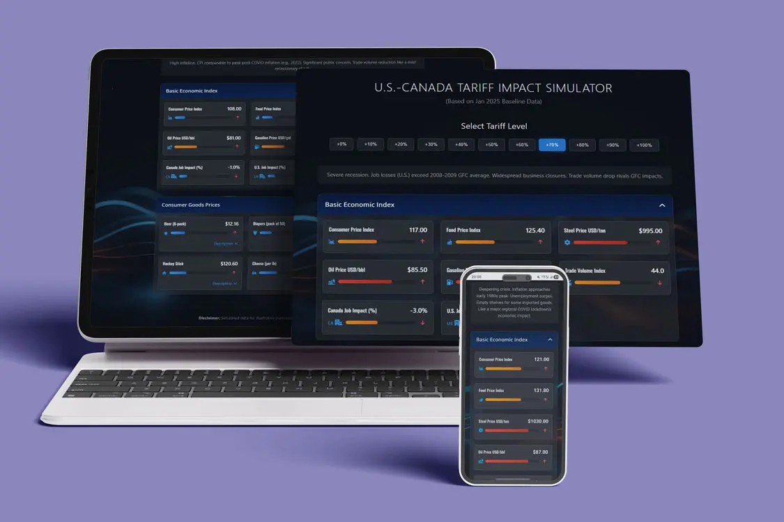 US–Canada Tariff Simulator preview